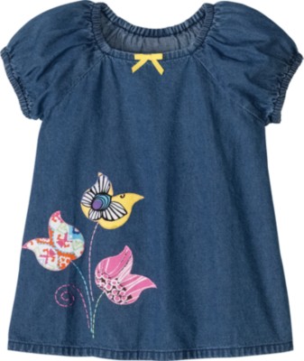 Popover Top