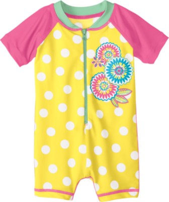 Swimmy Rash Guard Suit 