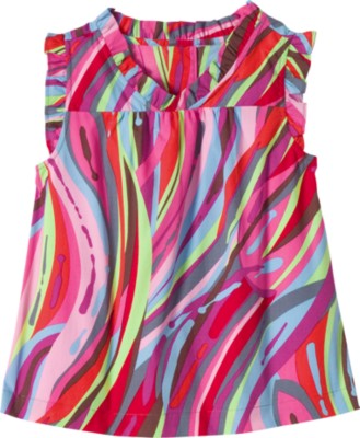 Popover Top
